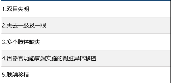 中信保誠尊享惠康2019怎么樣 值不值得買？