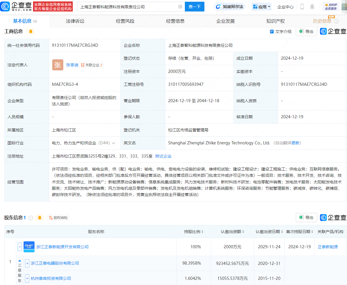 正泰電器成立能源科技公司<strong></p>
<p>電器銷售公司
</strong>，含電池零配件銷售業(yè)務(wù):電器銷售公司
