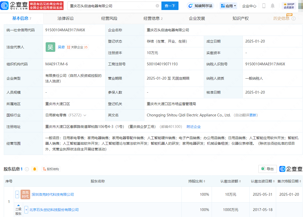 石頭科技布局新領(lǐng)域<strong></p>
<p>電器銷售公司
</strong>，新設(shè)電器公司涉足智能機(jī)器人銷售:電器銷售公司
