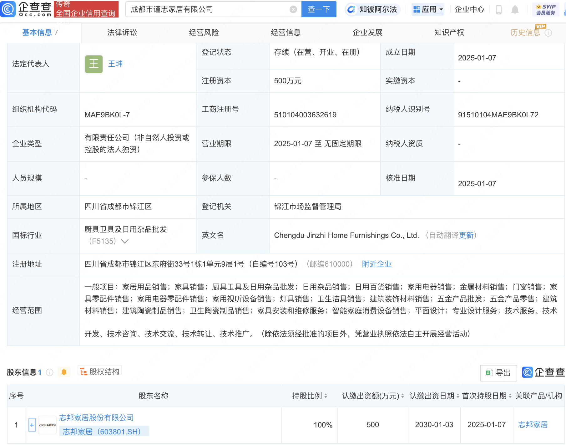 志邦家居全資子公司成都市謹志家居成立<strong></p>
<p>電器銷售公司
</strong>，涉足家用電器銷售:電器銷售公司
