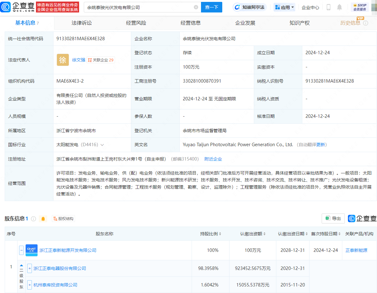 正泰電器投資成立光伏發(fā)電公司:電器公司
